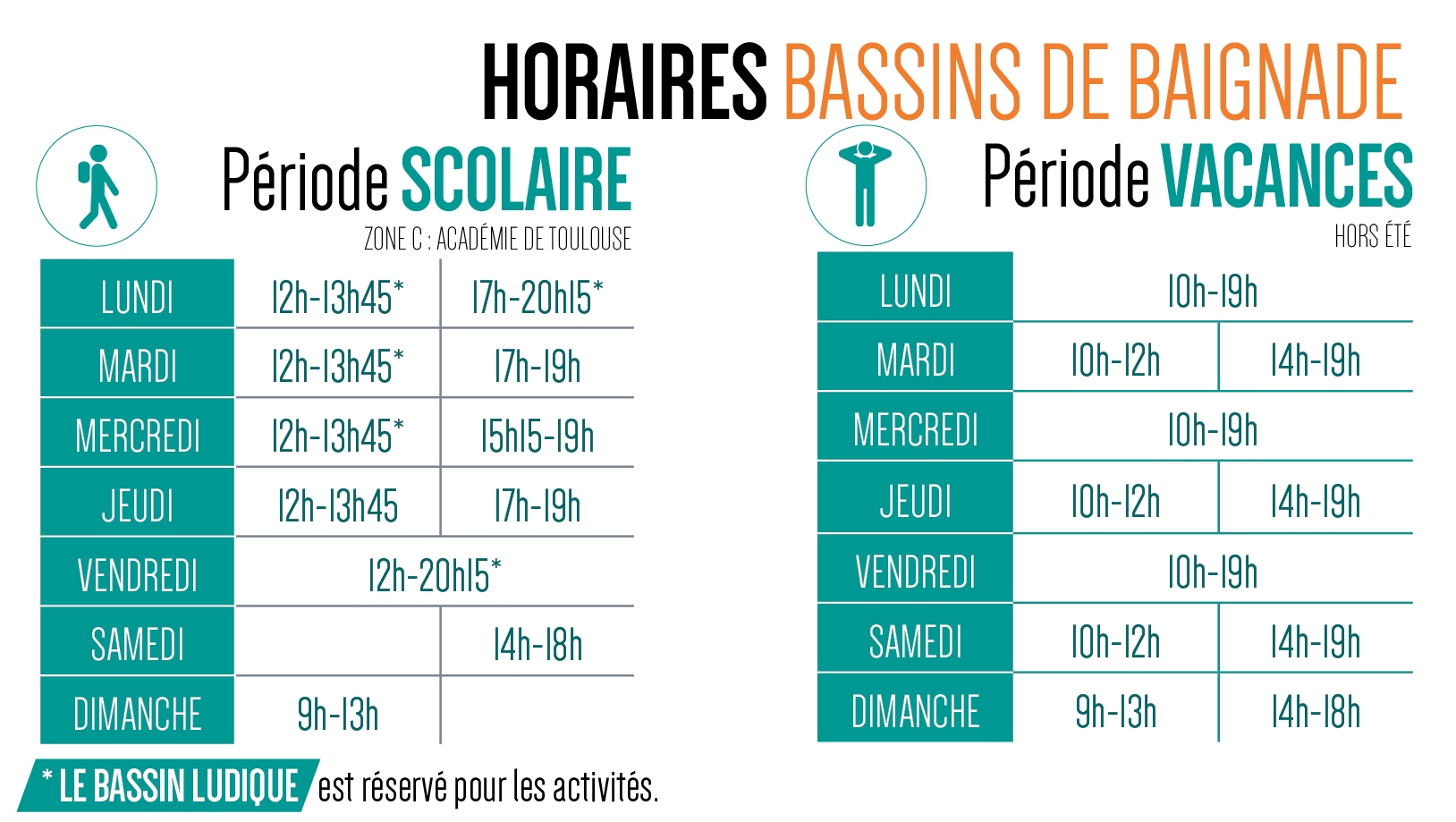 horaires baignades